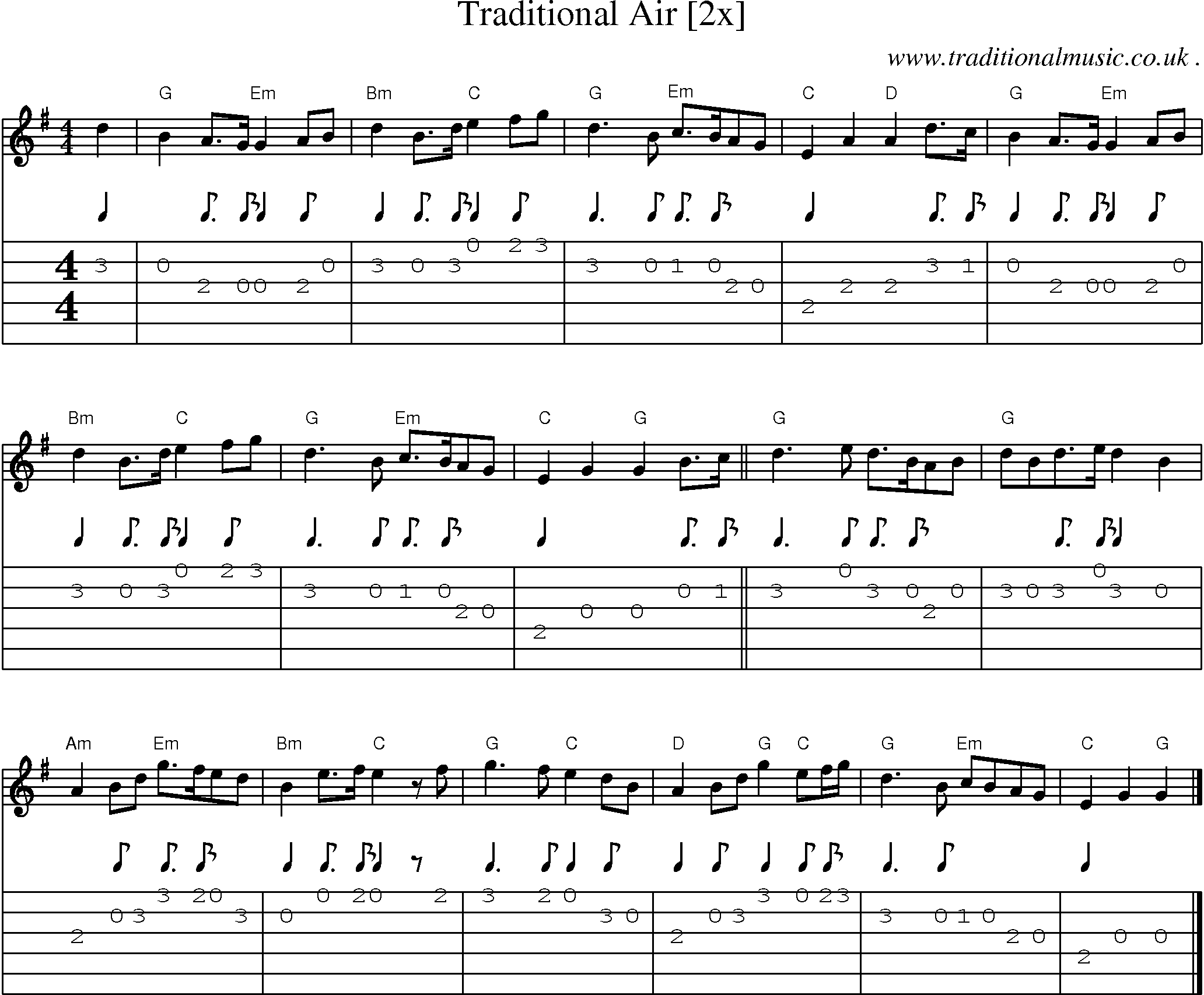 Sheet-music  score, Chords and Guitar Tabs for Traditional Air [2x]